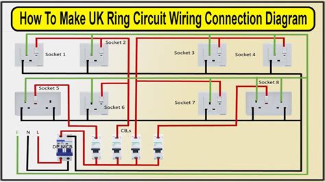 ring mains junction box|domestic ring main circuit.